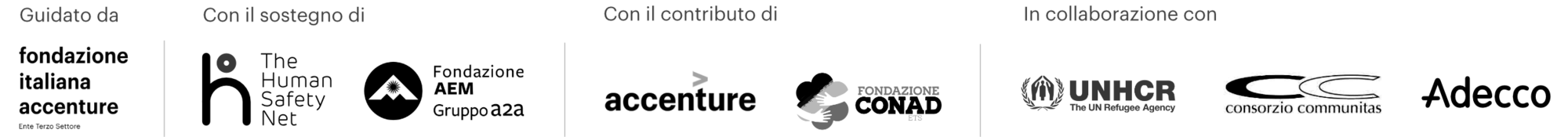 Immagine rappresentativa