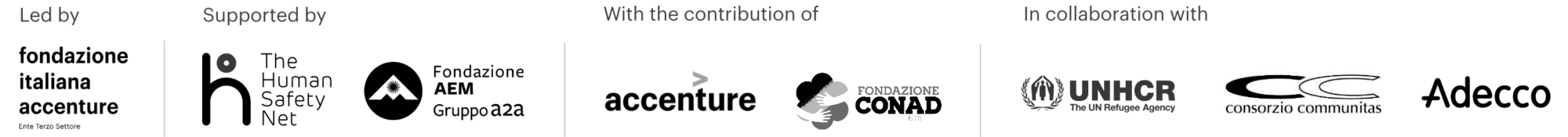 Immagine rappresentativa