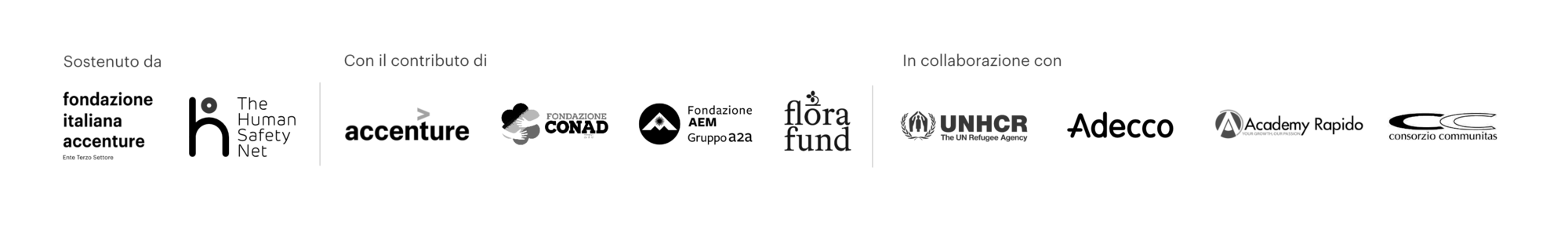 Immagine rappresentativa