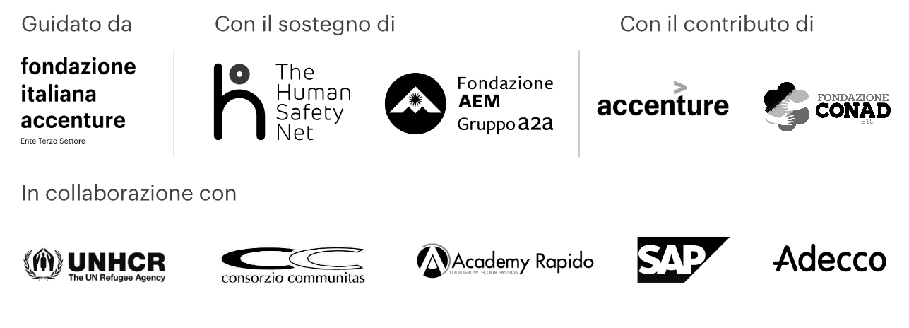 Immagine rappresentativa