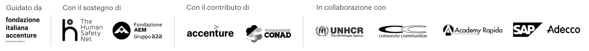 Immagine rappresentativa